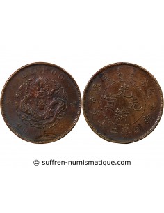 CHINE - 20 CASH MINISTERE DU REVENU, 1903 - 1905