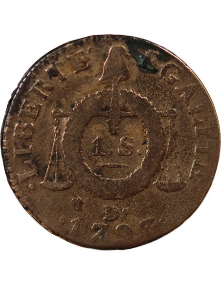 REVOLUTION FRANCAISE, CONVENTION - SOL AUX BALANCES 1793 D. DIJON