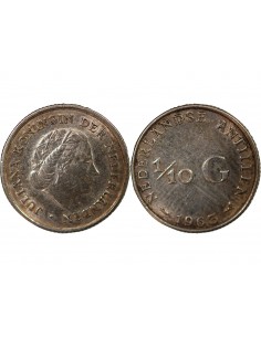 ANTILLES NEERLANDAISES, JULIANA - 1/10 GULDEN ARGENT 1963 2