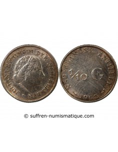 ANTILLES NEERLANDAISES, JULIANA - 1/10 GULDEN ARGENT 1963