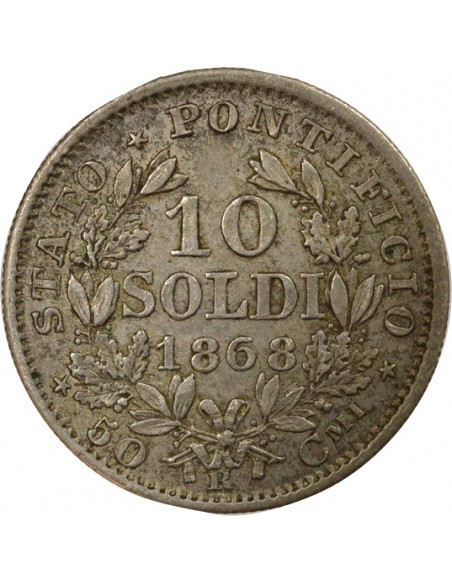 Vatican Pie IX (1792-1878)