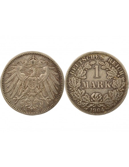 Allemagne Guillaume II