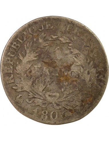 Roi d'Italie République