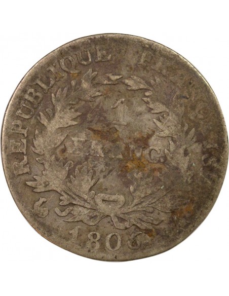 Roi d'Italie République