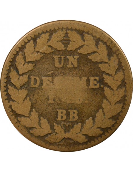 Louis XVIII Siège de Strasbourg