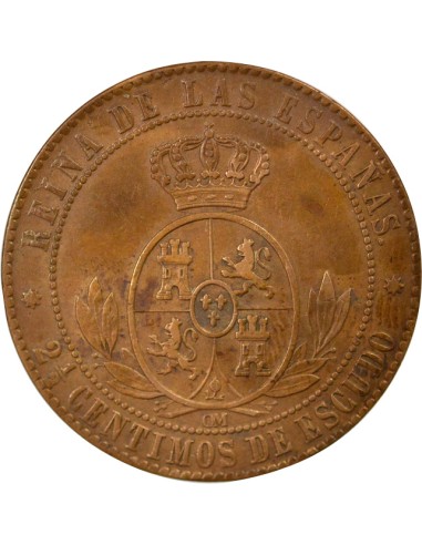 Espagne Gouvernement Provisoire 2