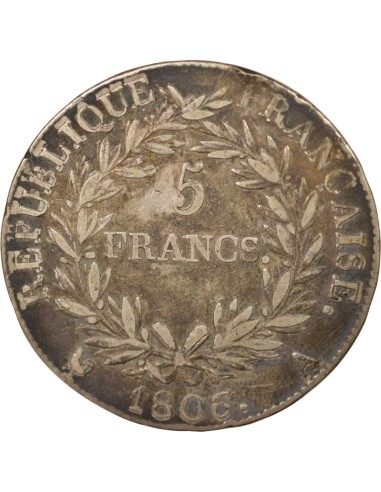 Roi d'Italie République