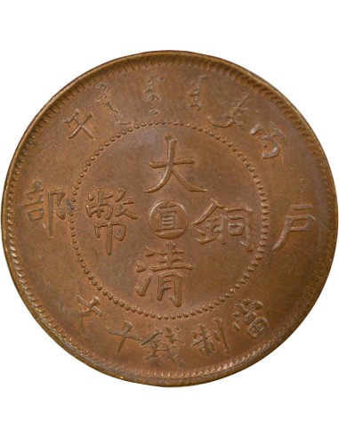 Chine Guangxu 20 cash Cuivre An 43 (1906) Baoding