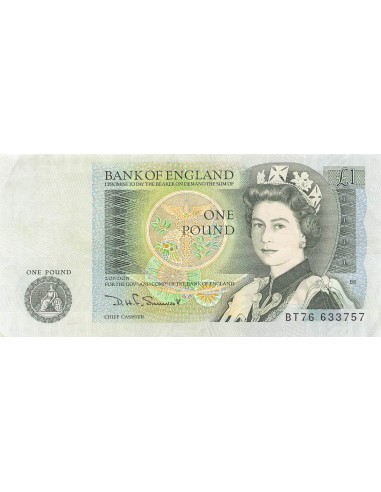 Royaume-Uni 1 pound 1981