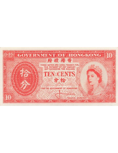 Hong-Kong Elisabeth II