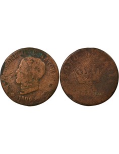 Etats Italiens Napoléon Ier