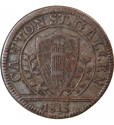 SUISSE, SAINT-GALL - 1 BATZEN 1815 K
