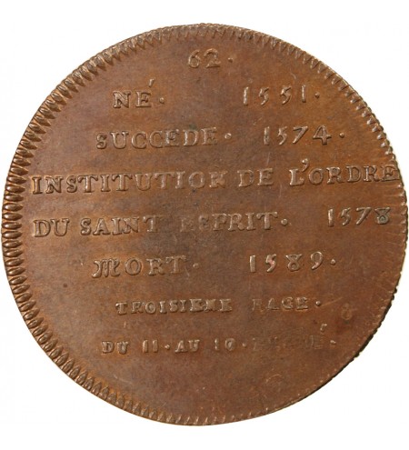 REGNE D'HENRI III – JETON CUIVRE