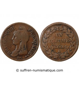 DUPRÉ - DÉCIME AN 8 PARIS