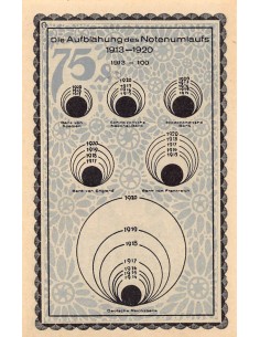ALLEMAGNE, KAHLA - 75 PFENNIG 1921