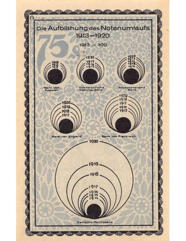 ALLEMAGNE, KAHLA - 75 PFENNIG 1921