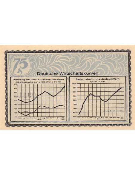 ALLEMAGNE, KAHLA - 75 PFENNIG 1921