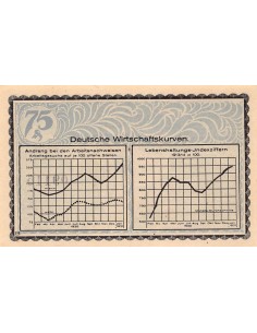 ALLEMAGNE, KAHLA - 75 PFENNIG 1921 2
