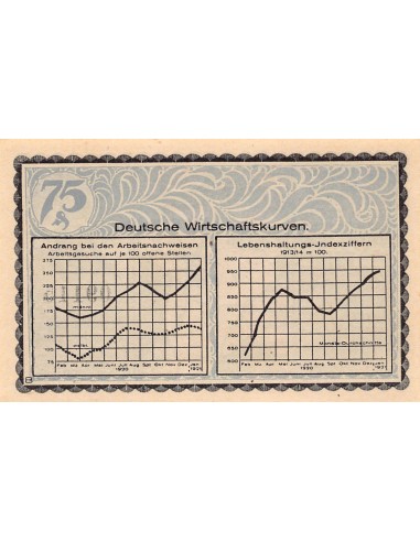 ALLEMAGNE, KAHLA - 75 PFENNIG 1921
