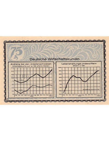 ALLEMAGNE, KAHLA - 75 PFENNIG 1921