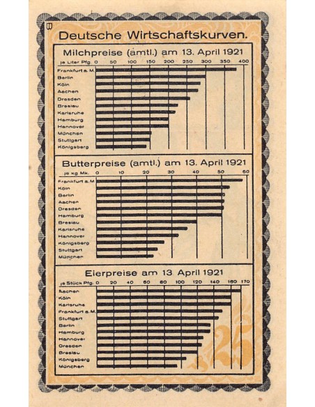 ALLEMAGNE, KAHLA - 25 PFENNIG 1921