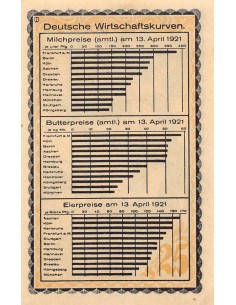 ALLEMAGNE, KAHLA - 25 PFENNIG 1921 2