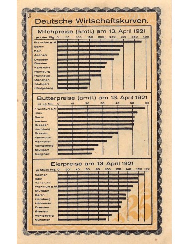 ALLEMAGNE, KAHLA - 25 PFENNIG 1921