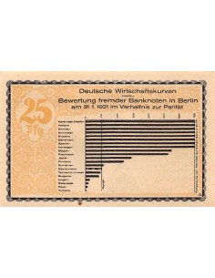 ALLEMAGNE, KAHLA - 25 PFENNIG 1921
