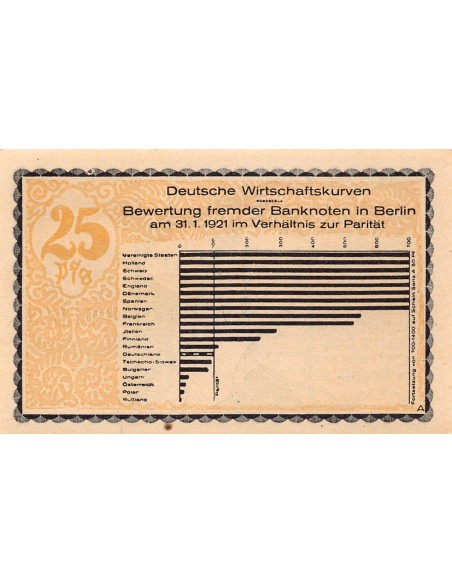 ALLEMAGNE, KAHLA - 25 PFENNIG 1921