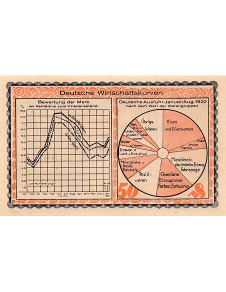ALLEMAGNE, KAHLA - 50 PFENNIG 1921