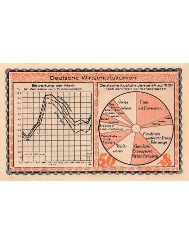 ALLEMAGNE, KAHLA - 50 PFENNIG 1921