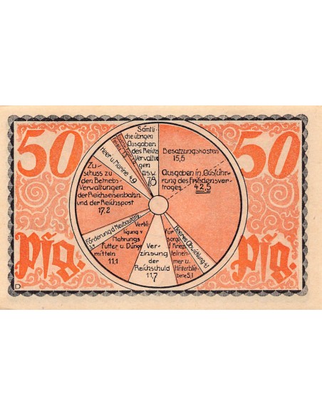 ALLEMAGNE, KAHLA - 50 PFENNIG 1921