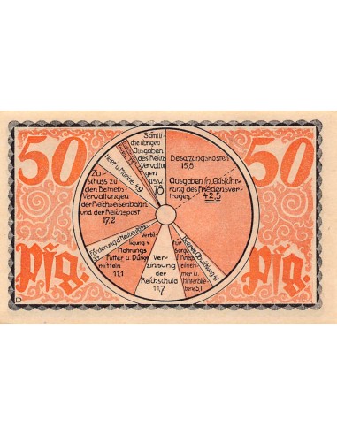 ALLEMAGNE, KAHLA - 50 PFENNIG 1921