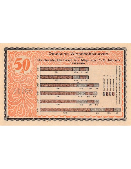 ALLEMAGNE, KAHLA - 50 PFENNIG 1921