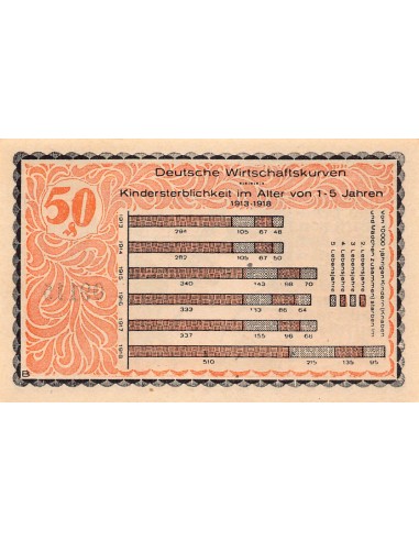 ALLEMAGNE, KAHLA - 50 PFENNIG 1921