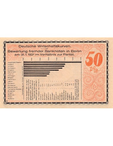 ALLEMAGNE, KAHLA - 50 PFENNIG 1921