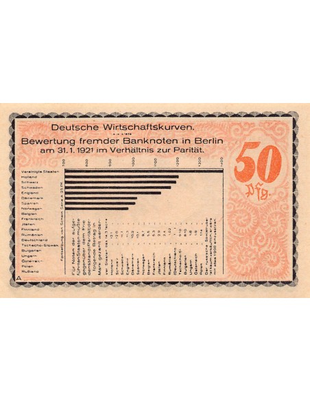 ALLEMAGNE, KAHLA - 50 PFENNIG 1921