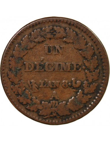 DUPRÉ - DECIME AN 8 A PARIS